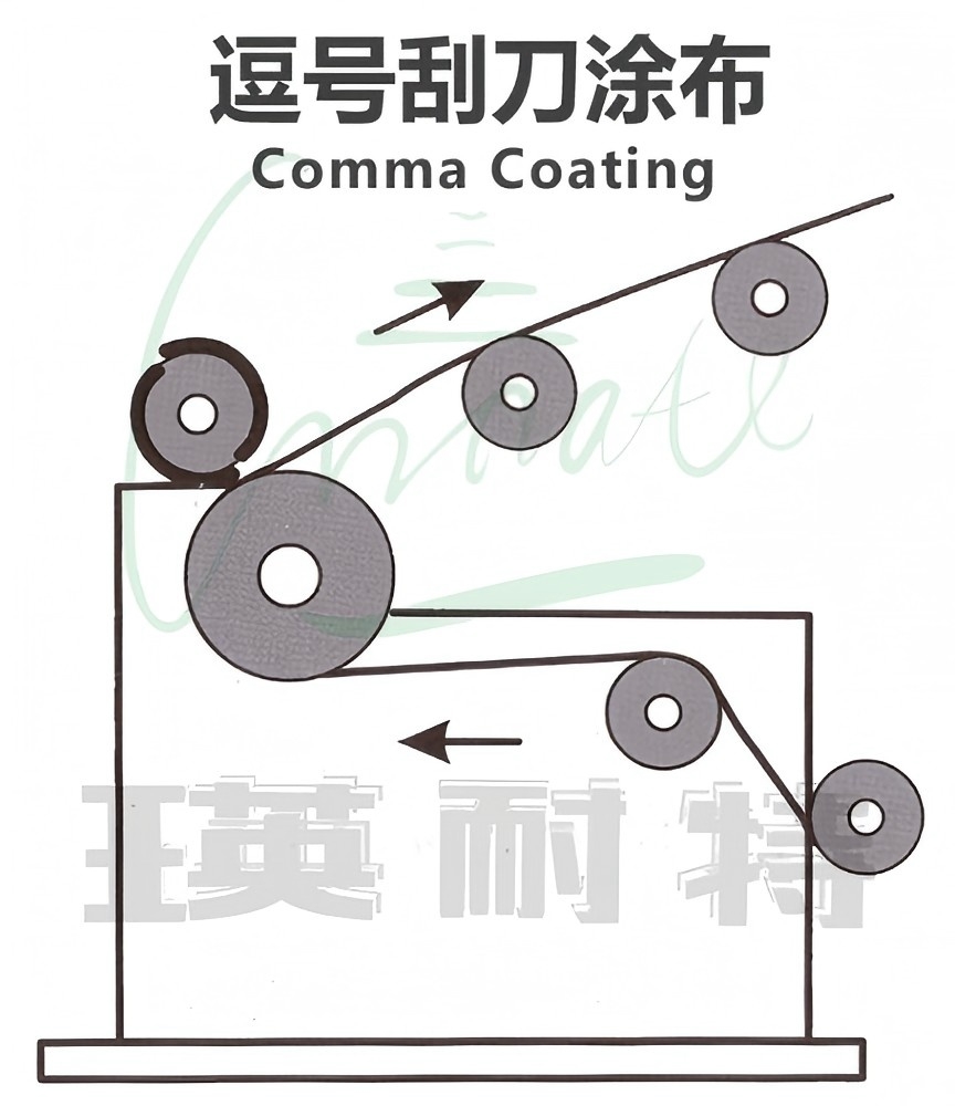 逗号刮刀.jpg